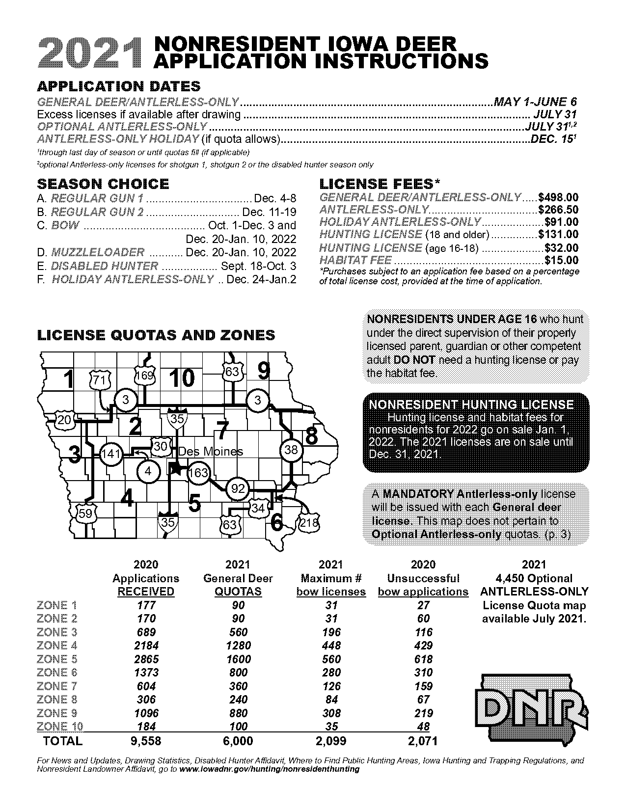 how to check points on licence iowa